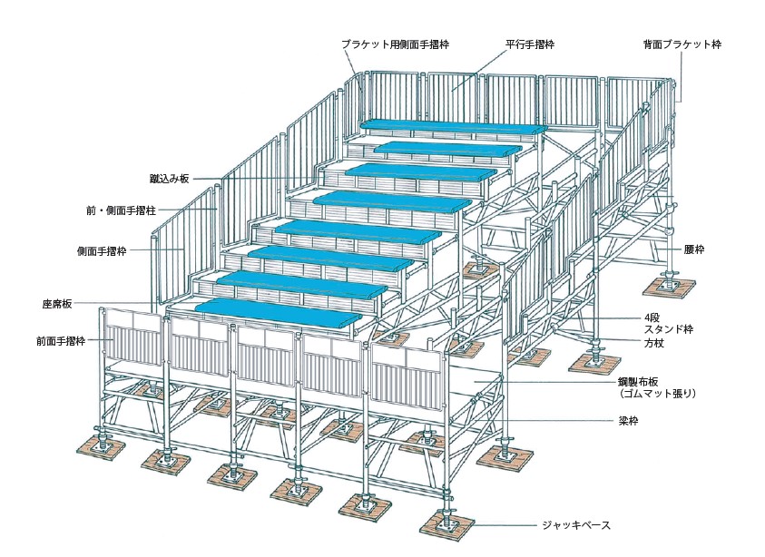 仮設スタンド概要図